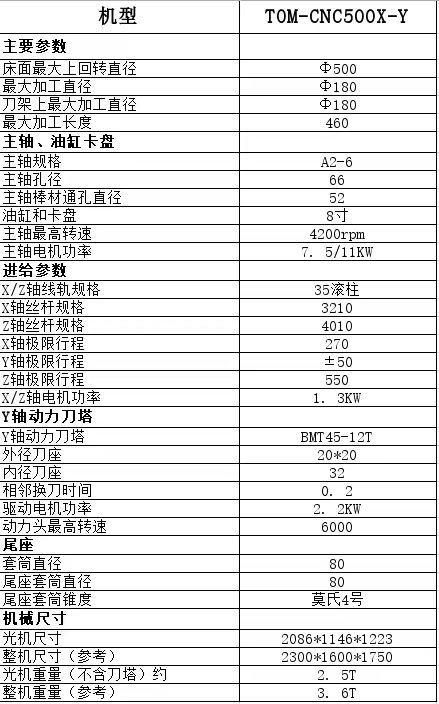 車銑復合參數(shù)